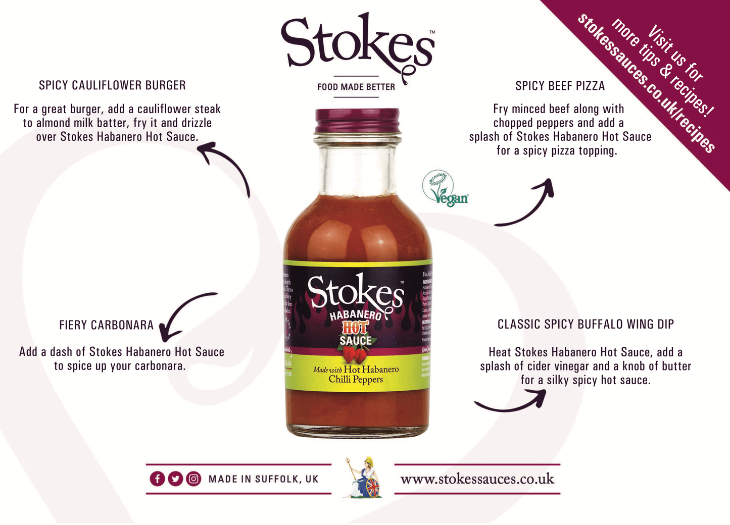 Stokes HABANERO hotsås 285g
