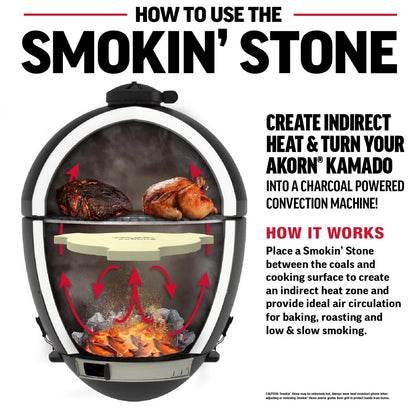 Char-Griller Smokin' Stone/Heat Deflector