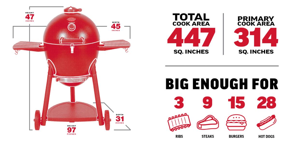 Char-Griller Akorn™ Kamado kolgrill
