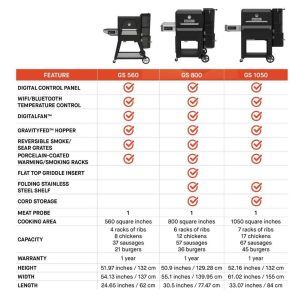 Masterbuilt Gravity Series 800 Digital kolgrill + BBQ + rökugn